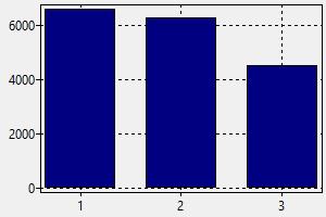 Definition of binary options signals software download