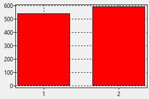 Azerbaycan cnc is İlanları Azerbaycan cnc is İlanları