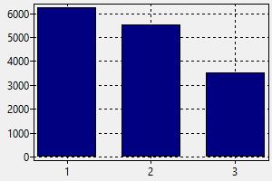 Mecanicien Poids Lourds Canada Salaire Comment Trouver Un Travail