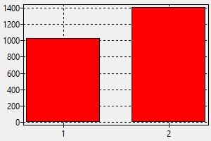 Tattoo Artist China Salary How To Find A Job