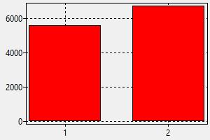 bakim teknisyeni danimarka maas nasil is bulabilirim bakim teknisyeni danimarka maas nasil is bulabilirim