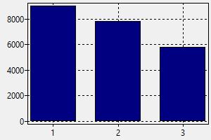 Sviluppatore Web Finlandia Stipendio Come Trovare Lavoro Come