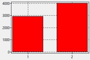 Tattoo Artist Finland Salary How To Find A Job