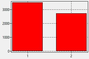 Guru Bahasa Inggris Hong Kong Gaji Cara Mendapatkan Pekerjaan
