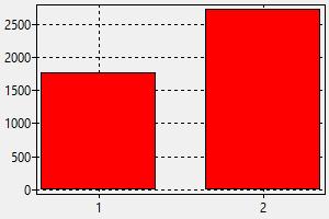 Pelayan Di Restoran Hong Kong Gaji Cara Mendapatkan Pekerjaan