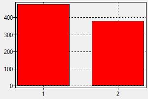 Teknisi Listrik Indonesia Gaji Cara Mendapatkan Pekerjaan