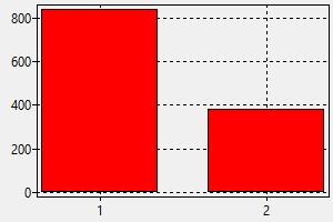 Psikiater Indonesia Gaji Cara Mendapatkan Pekerjaan