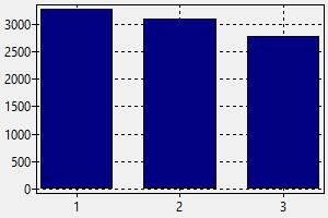 Elevator Mechanic Japan Salary How To Find A Job