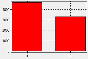 Dietitian Salary In Japan