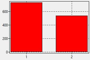 Kfz Mechaniker Mercedes Benz Marokko Gehalt Wie Finde Ich Einen Job