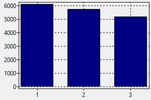 Muncitor Necalificat Ajustor Noua ZeelandÄ Salariu Cum SÄ GÄsiÈi Un Loc De MuncÄ