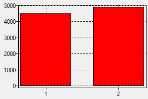 救急隊員 フィラデルフィア 給与 どの様にして仕事を見つけ採用されるか 救急隊員 フィラデルフィア 給与 どの様にして仕事を見つけ採用されるか