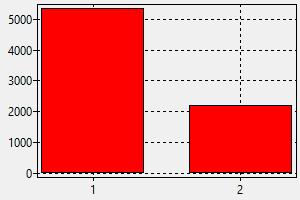 lawyer average salary in india lawyer average salary in india