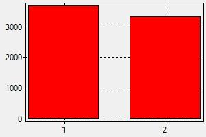 Pramugari Qatar Gaji Cara Mendapatkan Pekerjaan