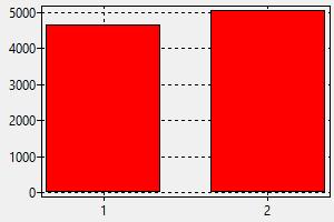 救急隊員 サンノゼ 給与 どの様にして仕事を見つけ採用されるか
