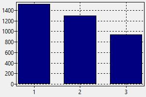 Tattoo Artist South Africa Salary How To Find A Job