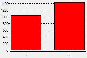 Tattoo Artist South Africa Salary How To Find A Job