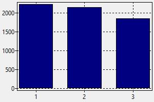 Pelayan Di Restoran Korea Selatan Gaji Cara Mendapatkan Pekerjaan