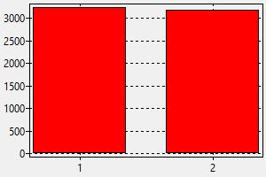 Tentara Korea Selatan Gaji Cara Mendapatkan Pekerjaan