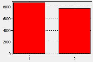 Pompier Suisse Salaire Comment Trouver Un Travail