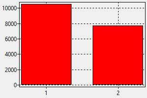 Kfz Mechaniker Mercedes Benz Schweiz Gehalt Wie Finde Ich Einen Job