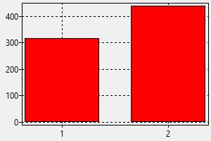 Pekerja Hotel Thailand Gaji Cara Mendapatkan Pekerjaan