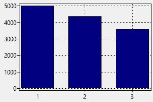 رجل إطفاء الإمارات العربية المتحدة راتب كيفية الحصول على وظيفة