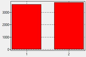 郵便配達員 イギリス 給与 どの様にして仕事を見つけ採用されるか