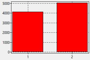 Installateur Und Heizungsbauer Vereinigten Staaten Gehalt Wie Finde Ich Einen Job