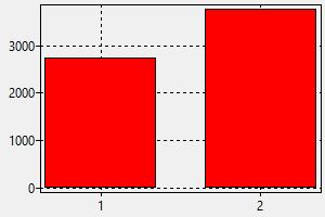 Tattoo Artist Winnipeg Salary How To Find A Job