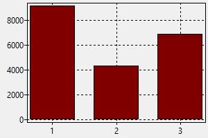 muhasebeci muhasebe sorumlusu danimarka maas nasil is bulabilirim muhasebeci muhasebe sorumlusu danimarka maas nasil is bulabilirim