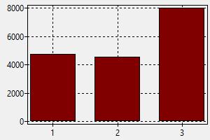 Crane Operator Salary In Japan