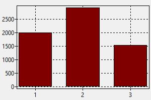 Pekerja Konstruksi Kuwait Gaji Cara Mendapatkan Pekerjaan