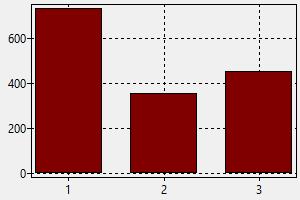 Kfz Mechaniker Mercedes Benz Marokko Gehalt Wie Finde Ich Einen Job