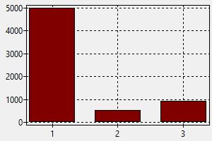 Jurutera Automotif Arab Saudi Gaji Bagaimana Untuk Mendapatkan Pekerjaan