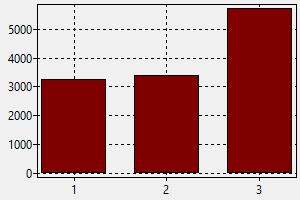 Tentara Korea Selatan Gaji Cara Mendapatkan Pekerjaan
