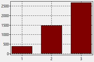 Makeup Artist Turkey Salary How To - Makeup Artist Average Salary Per Hour Makeup Artist Turkey Salary How To - Makeup Artist Average Salary Per Hour