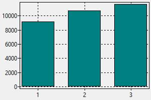 muhasebeci muhasebe sorumlusu danimarka maas nasil is bulabilirim muhasebeci muhasebe sorumlusu danimarka maas nasil is bulabilirim