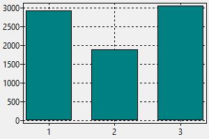 Tattoo Artist Finland Salary How To Find A Job