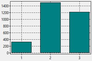 Perawat Gigi Indonesia Gaji Cara Mendapatkan Pekerjaan