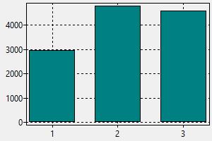 Lüksemburg iş ilanları