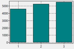 Magasinier Luxembourg Salaire Comment Trouver Un Travail