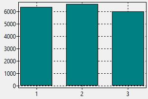 average bus driver salary average bus driver salary