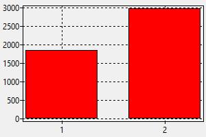 Download Forklift Job Salary PNG - Forklift Reviews