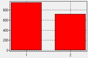 Cad cam cnc programer yearly salary - inputce
